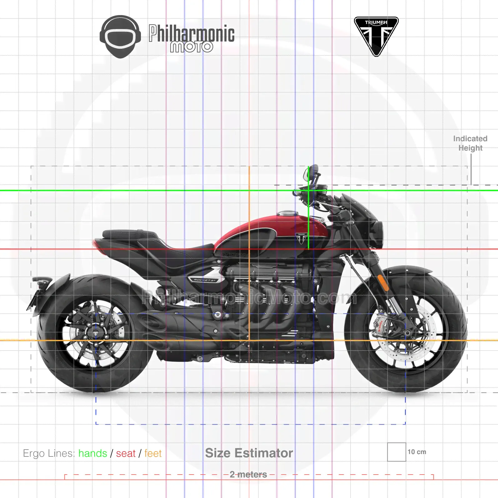 Triumph Rocket 3 Storm R (2024+)
