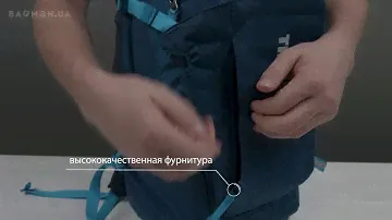 Обзор городского рюкзака Thule EnRoute 2 Triumph Daypack
